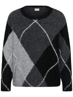 KaffeCurve Pullover Kit