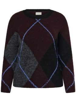 KaffeCurve Pullover Kit
